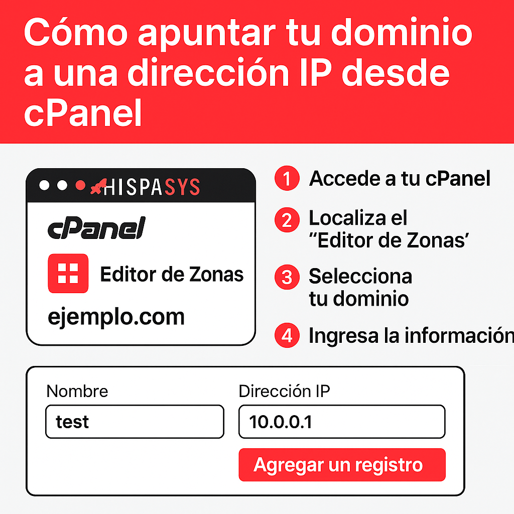 Cómo apuntar un dominio a una dirección IP desde cPanel en Hispasys