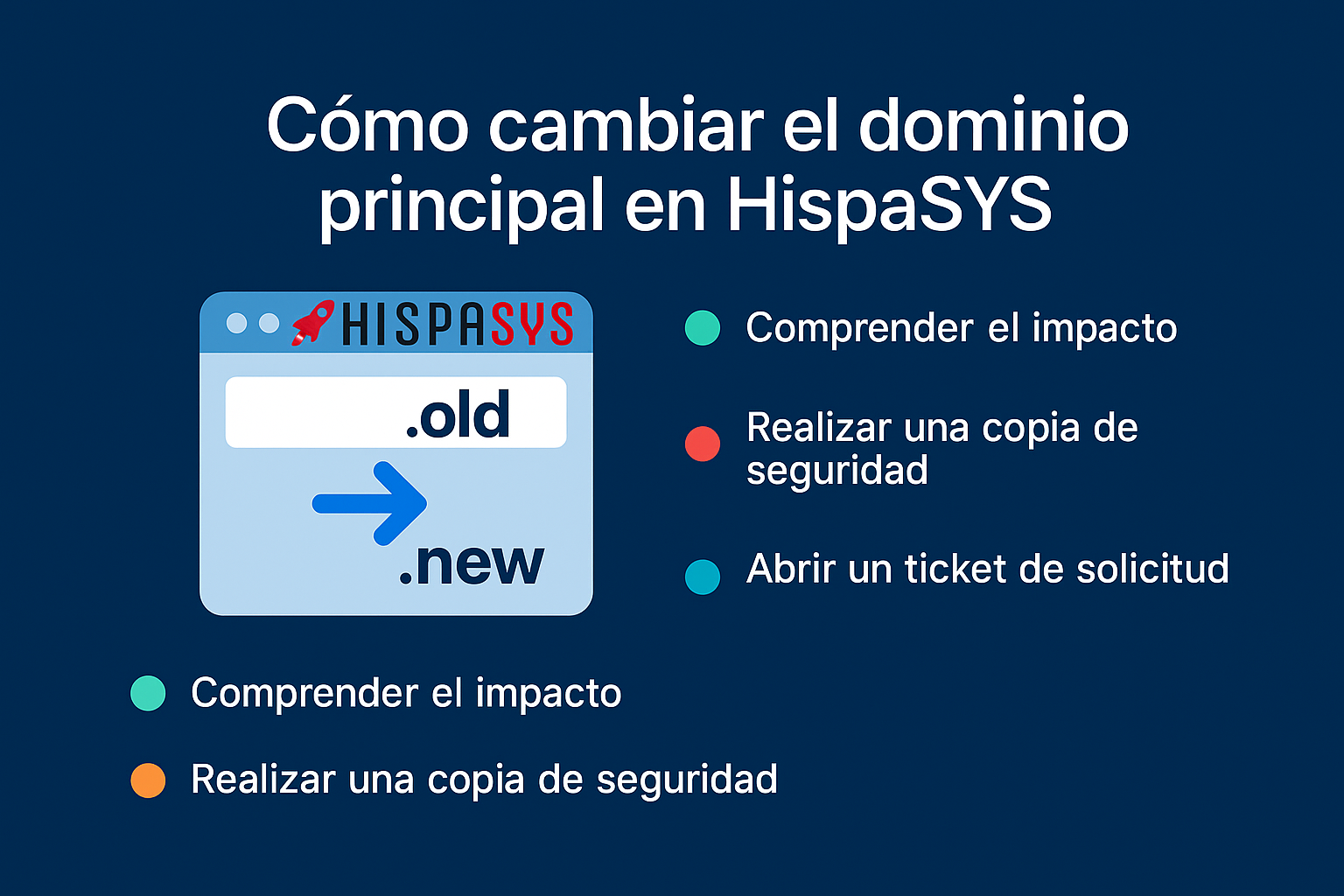 Cambio del dominio principal en una cuenta de hosting Hispasys