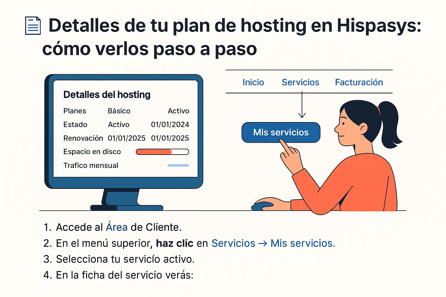Cómo ver los detalles del plan de hosting en el Área de Cliente de Hispasys