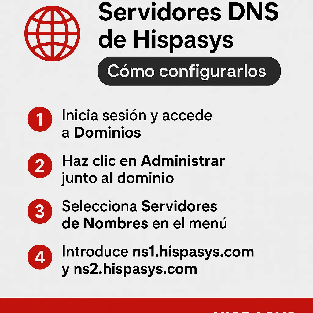 Cómo configurar los servidores DNS de Hispasys